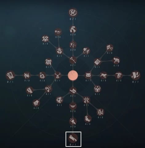 Identity V persona web interface showing Detention trait selection
