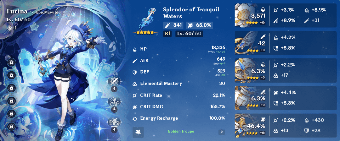 Furina applying buffs and Hydro in a Genshin Impact team rotation