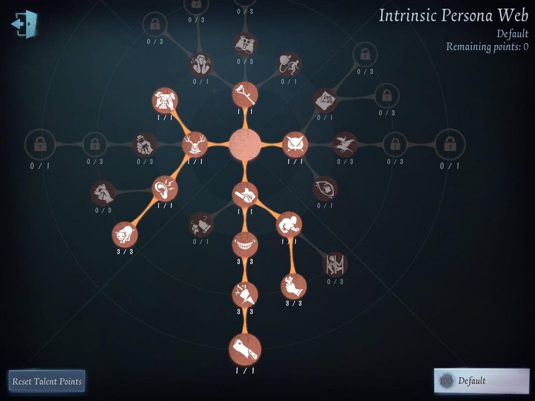 Guide to S-Tier hunter loadouts in Identity V