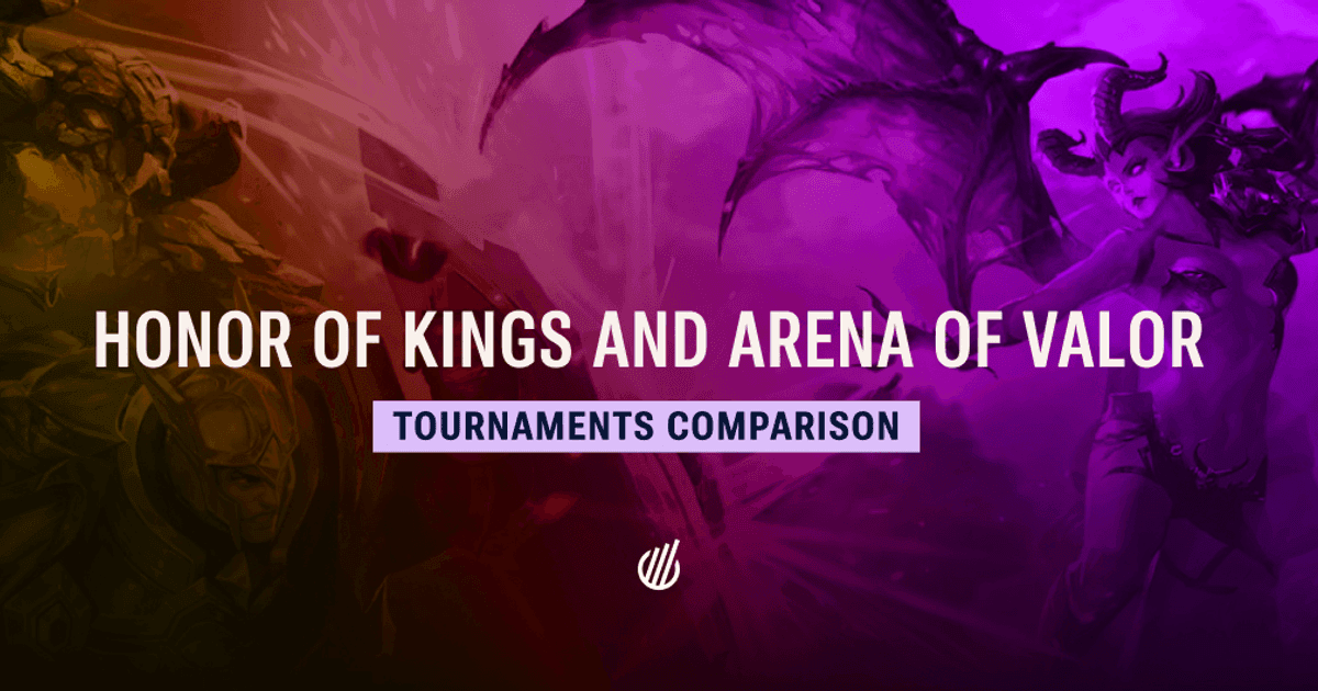 王者荣耀世界杯和KIC活动奖励对比