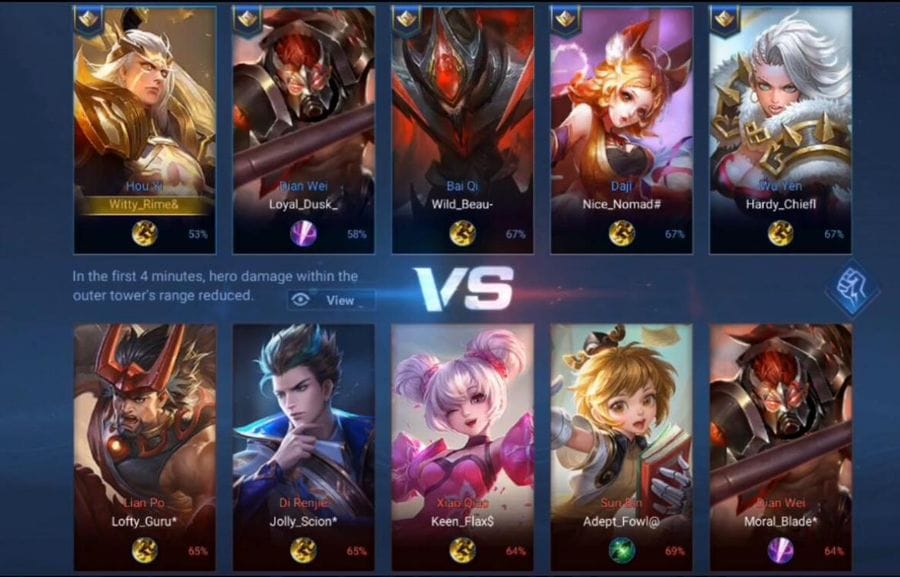 Liste des héros de Honor of Kings World incluant Lu Bu et Zhao Yun