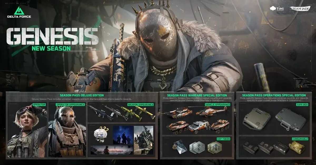 Comparaison des récompenses de la Saison 7 de Delta Force et des saisons précédentes