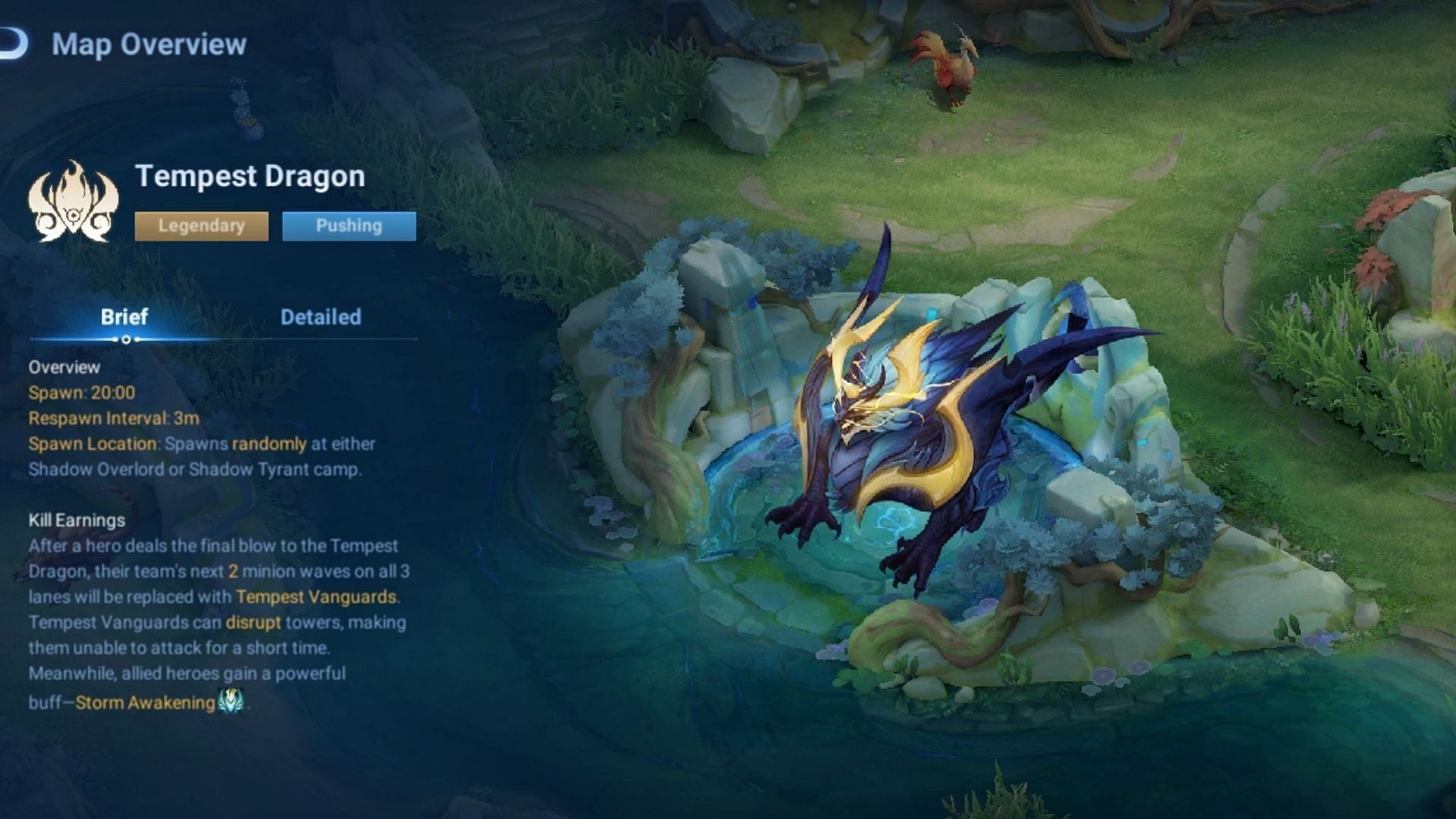 Infographie de l'échelle des bris d'égalité pour le classement de la Honor of Kings Challenger Cup