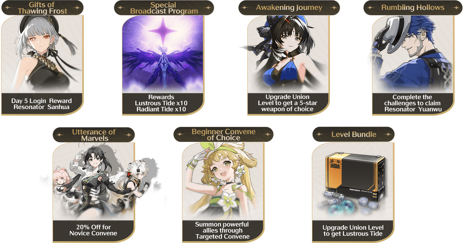 Tableau de répartition des récompenses pour Stranger Things in Honami