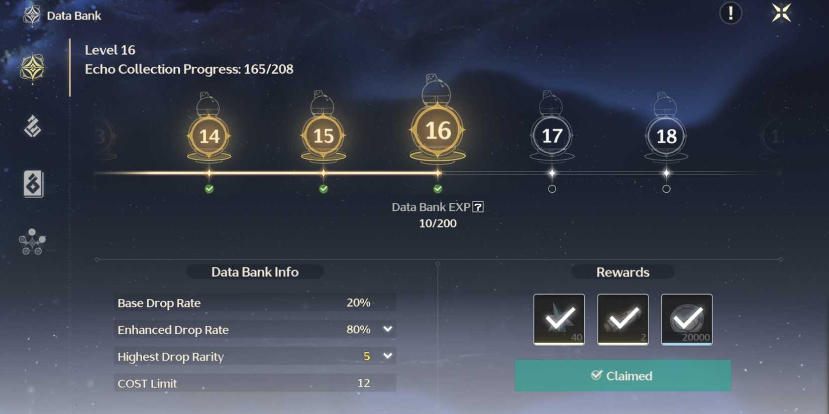 Wuthering Waves Data Bank level progression and Echo drop rates chart
