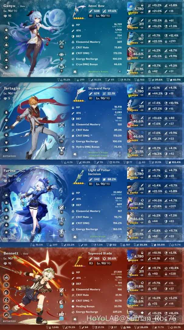 Guide pour participer aux tirages au sort HoYoFair de Genshin Impact sur HoYoLAB