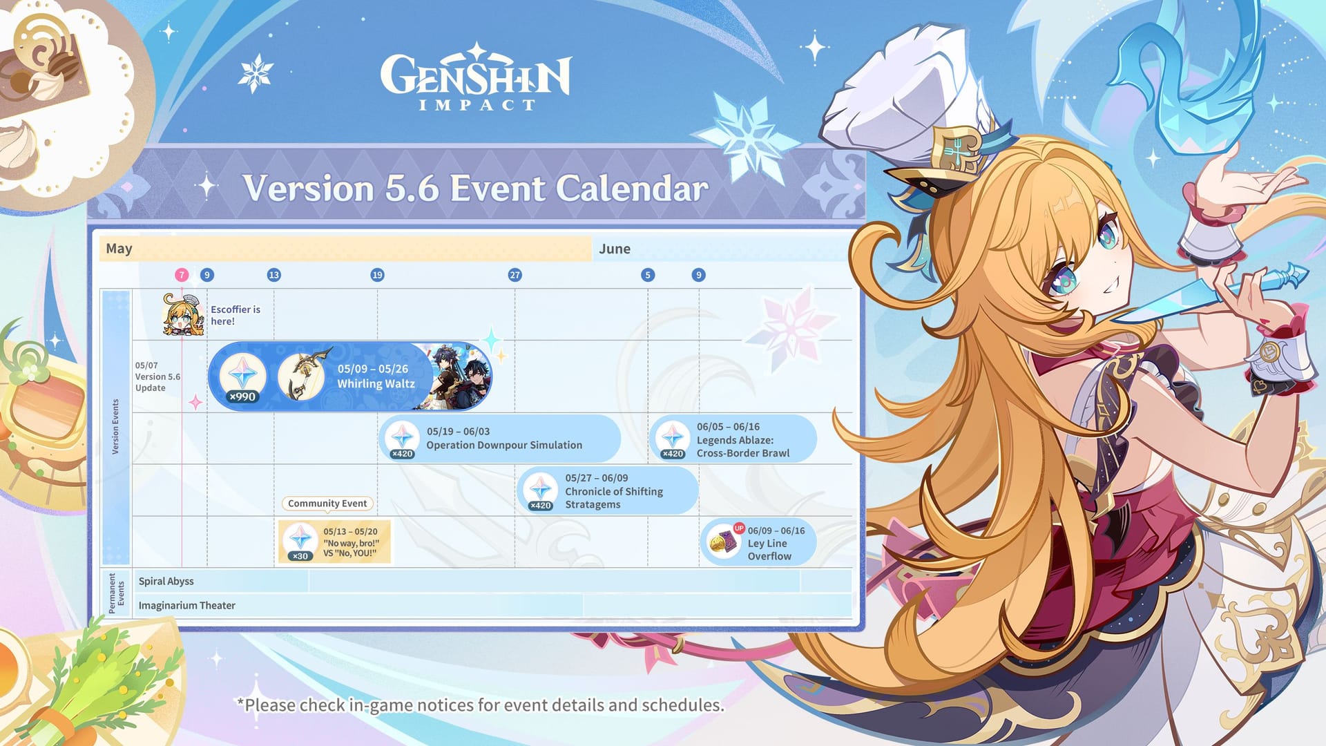 Tableau du calendrier des concerts HoYoFair 2026 de Genshin Impact