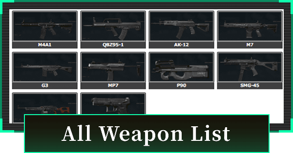 Delta Force Season Ahsarah S-Tier operators comparison chart