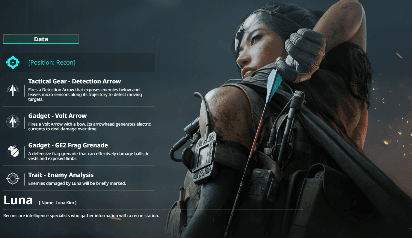 Delta Force Hawk Ops Luna vs Raptor operator comparison