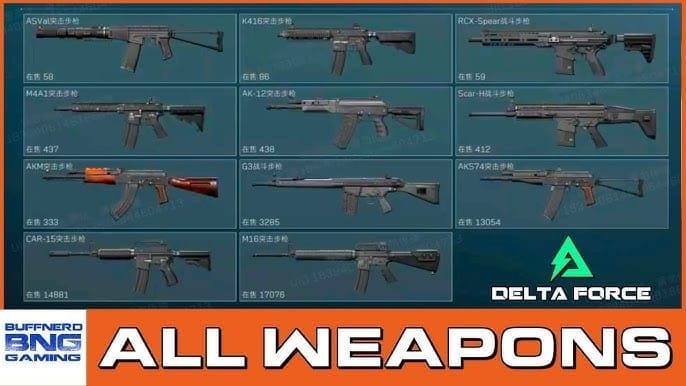 三角洲部隊中 CI-19 與 M4A1 的傷害和擊殺時間比較