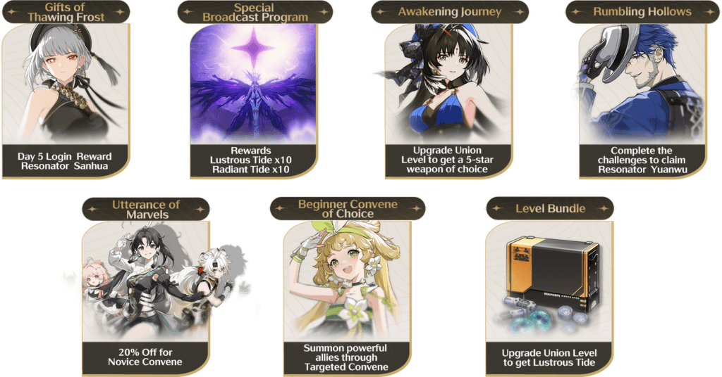 वूथरिंग वेव्स 2.8 और 2.9 लाइवस्ट्रीम कोड पुरस्कारों की तुलना