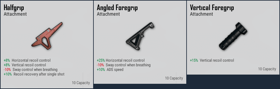 PUBG Mobile weapon attachments guide for M416 and AWM