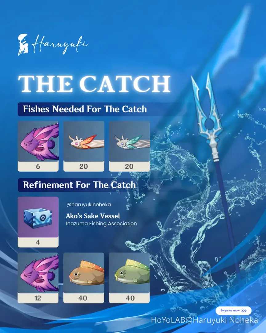 Genshin Impact The Catch polearm equipped on Xiangling