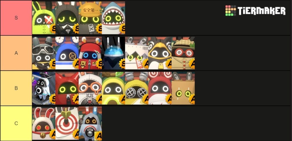 Zenless Zone Zero Bangboo tier list chart by attribute