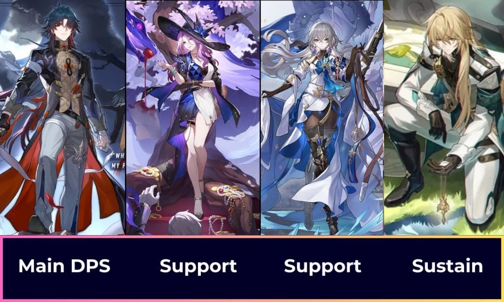 ヘルタとジェイドの崩壊：スターレイル知恵チームのスクリーンショット