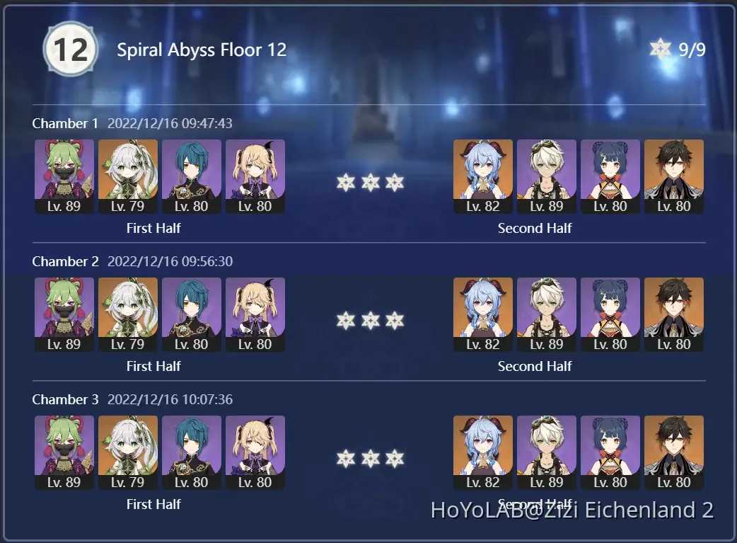 原神 6.2 深境螺旋平民預算隊伍