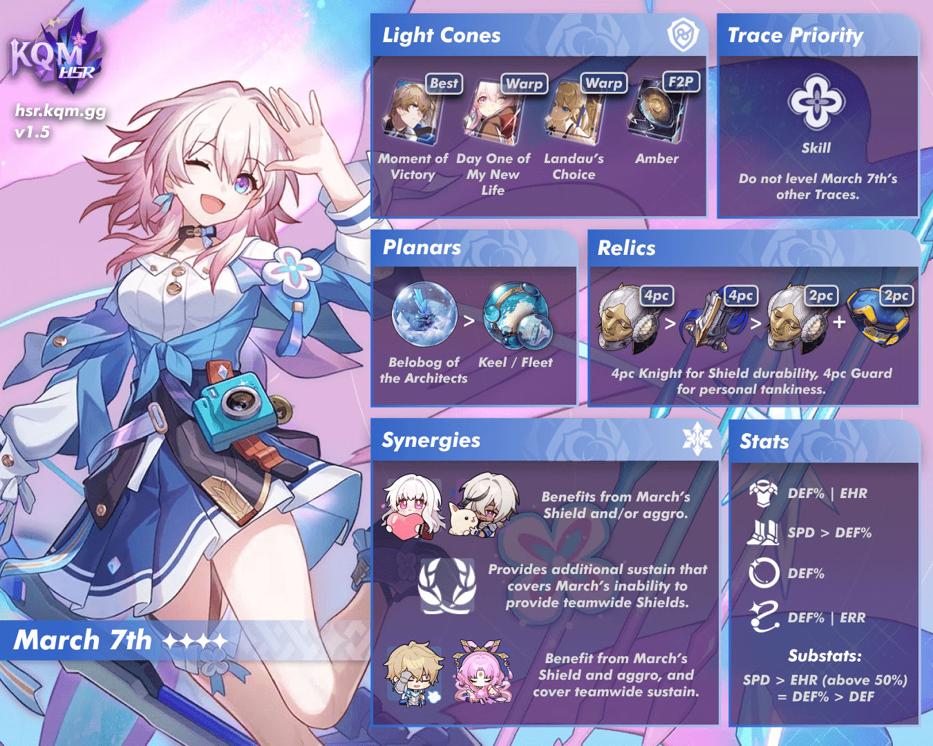 崩壞：星穹鐵道混沌回憶中三月七的遺器套裝和光錐