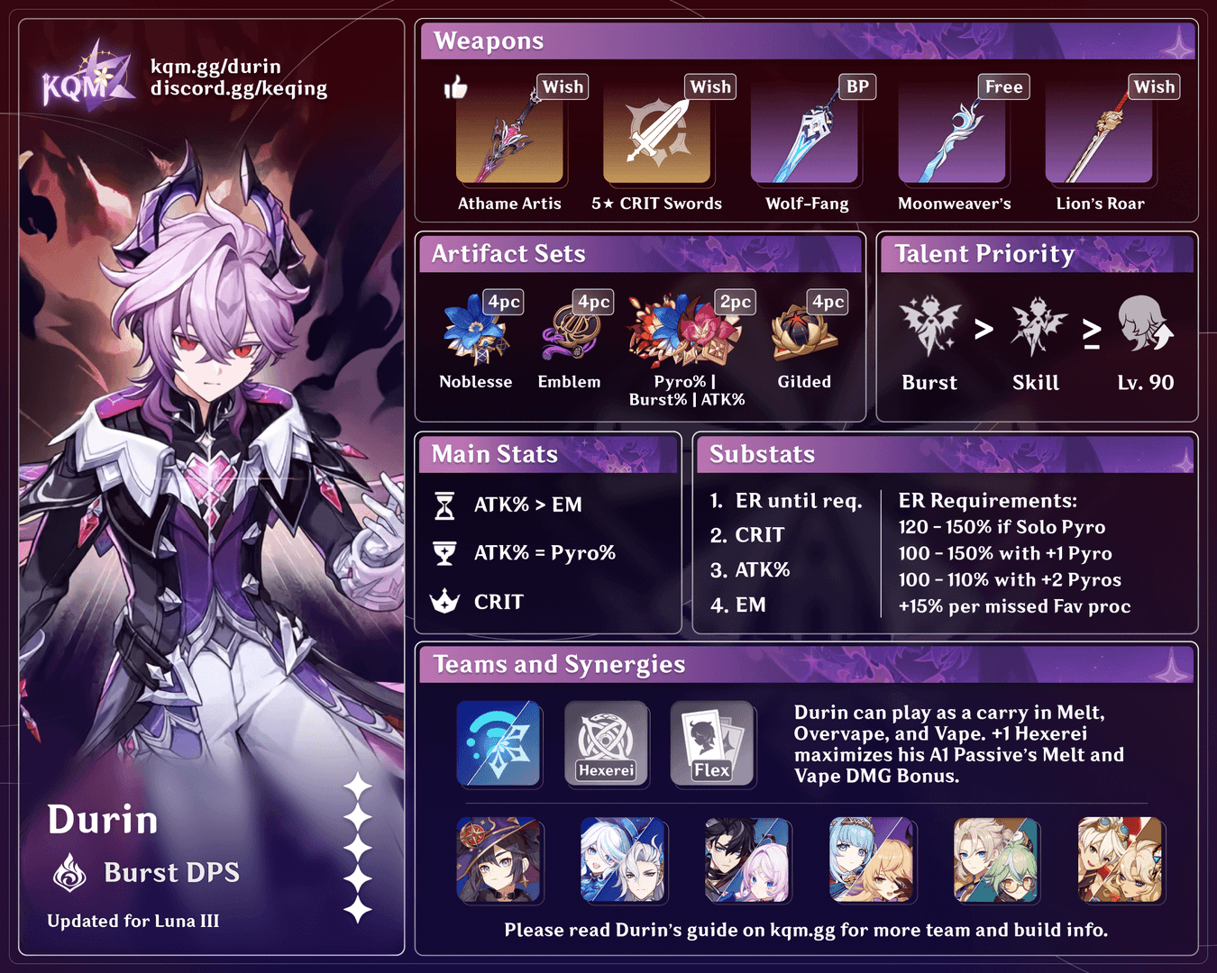 原神中杜林在暗模式爆发状态下进行蒸发伤害