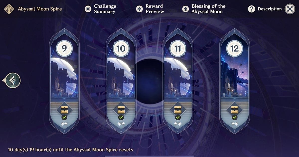 Genshin Impact Spiral Abyss Floor 12 enemy map and strategies