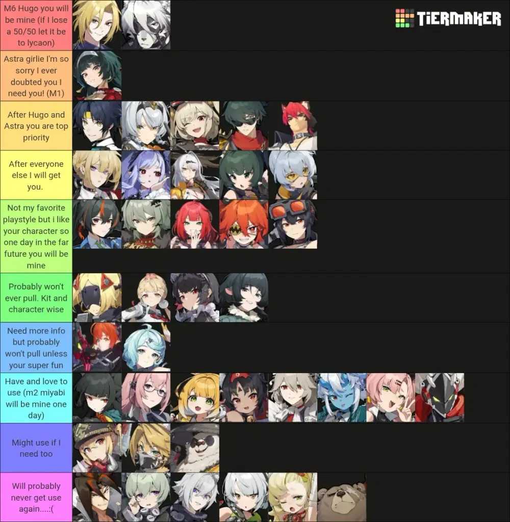 《绝区零》中电池电量消耗优先级分级