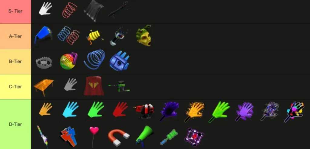 《偷走脑腐》中幸运手套与其他装备的比较