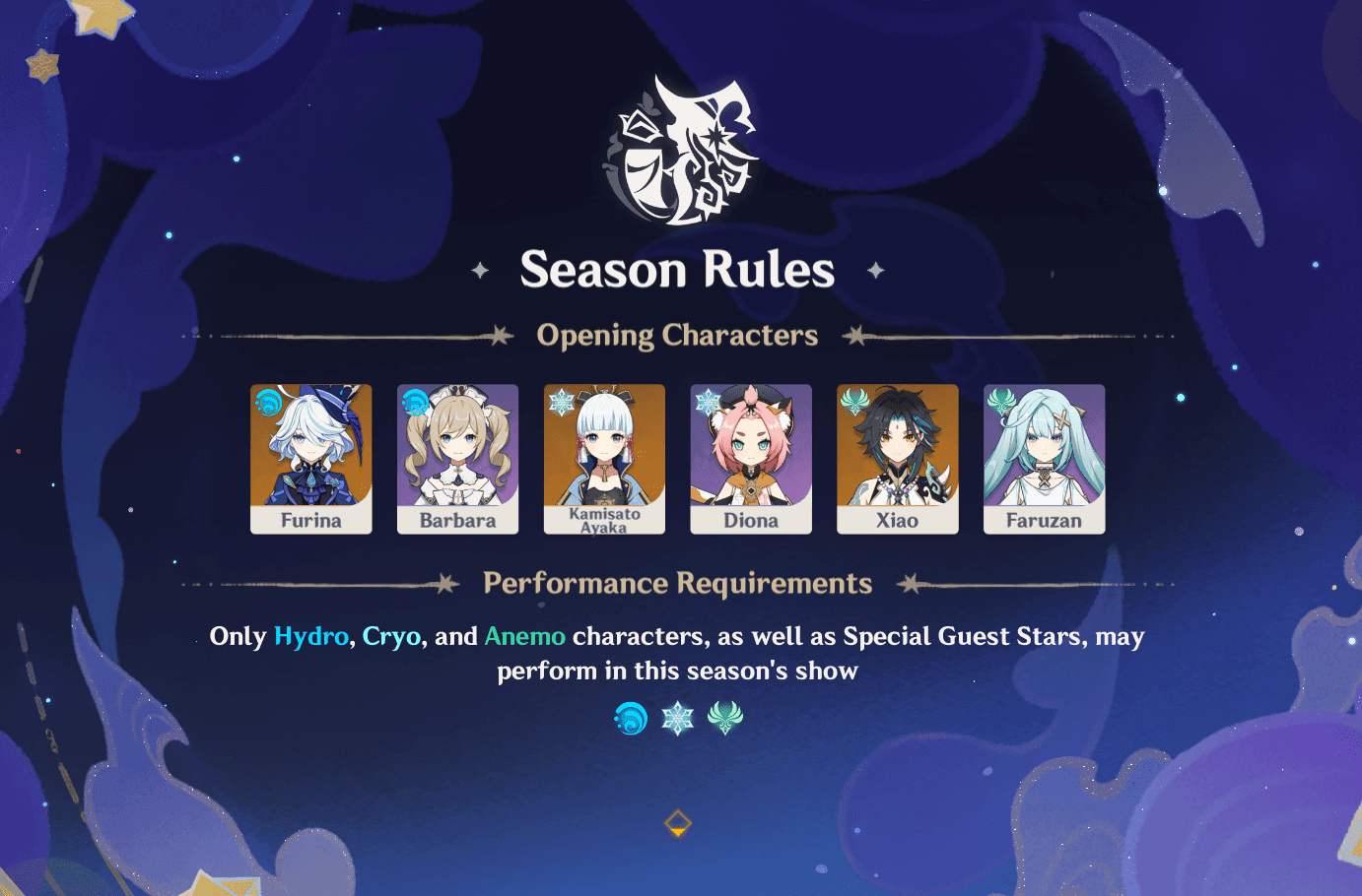 第1-3幕最佳队伍：嘉明、重云、闲云、莱依拉