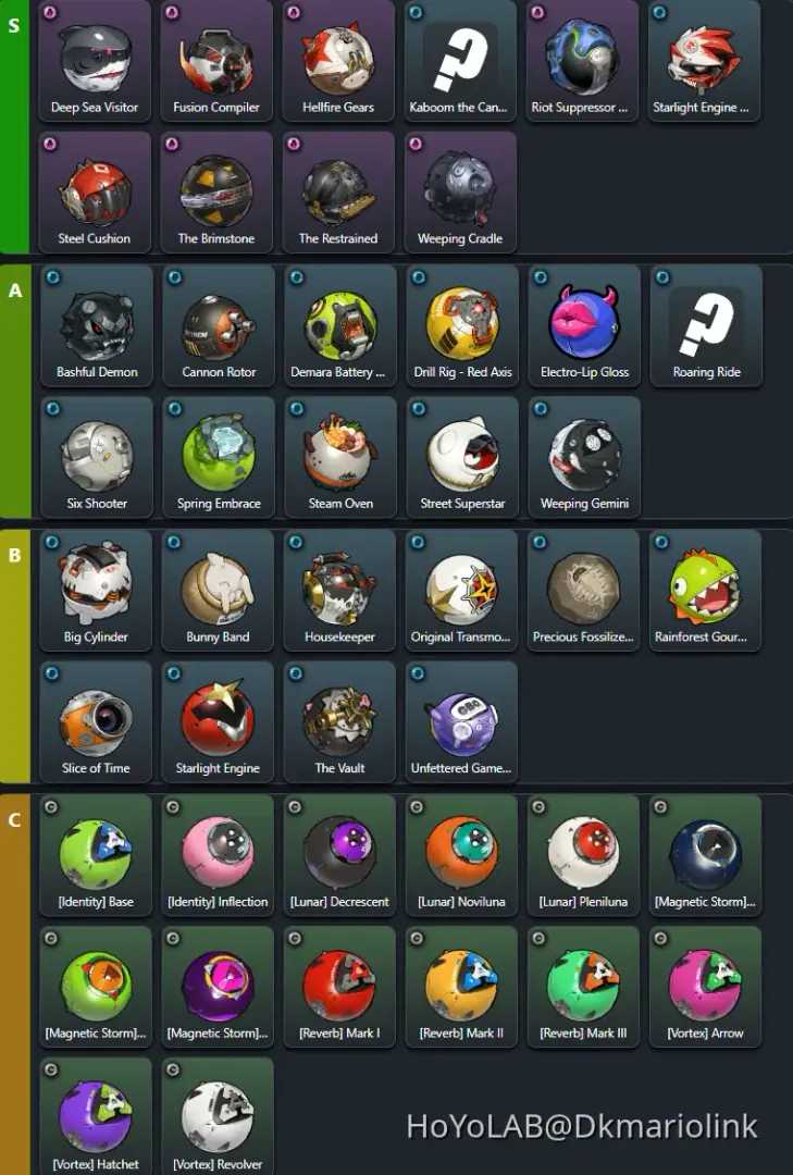 绝区零城市基金战斗通行证音擎梯队列表