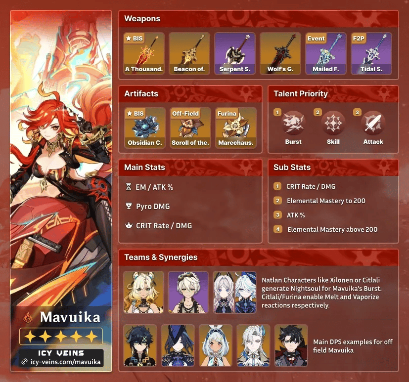 《原神》玛薇卡推荐圣遗物属性界面