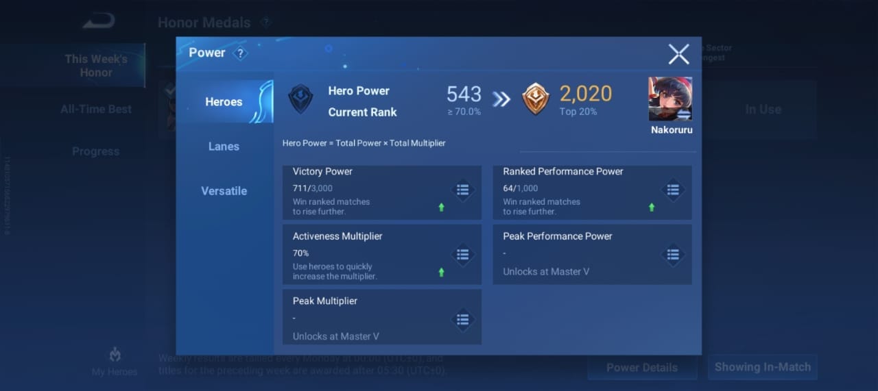 王者荣耀英雄战力排行榜界面，显示星星、奖牌和称号