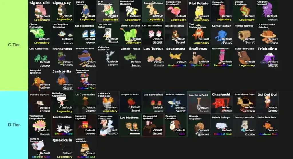 2026 年 Steal a Brainrot S 級 Brainrot 交易價格表