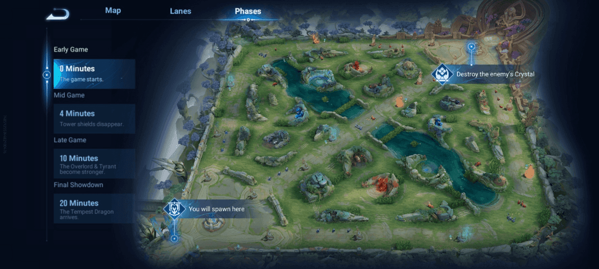 Parcours de nettoyage de la jungle Honor of Kings : du Golem pourpre à l'Azur puis au Buff bleu