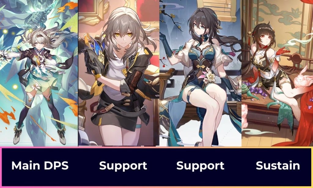 Capture d'écran de la composition d'équipe Lingsha et Firefly dans Honkai Star Rail