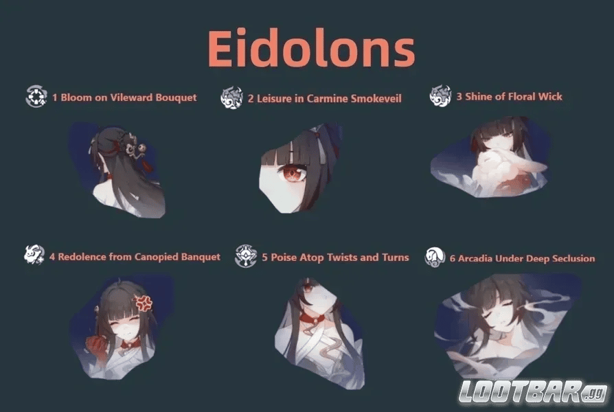 Capture d'écran de l'interface des Eidolons de Lingsha dans Honkai Star Rail