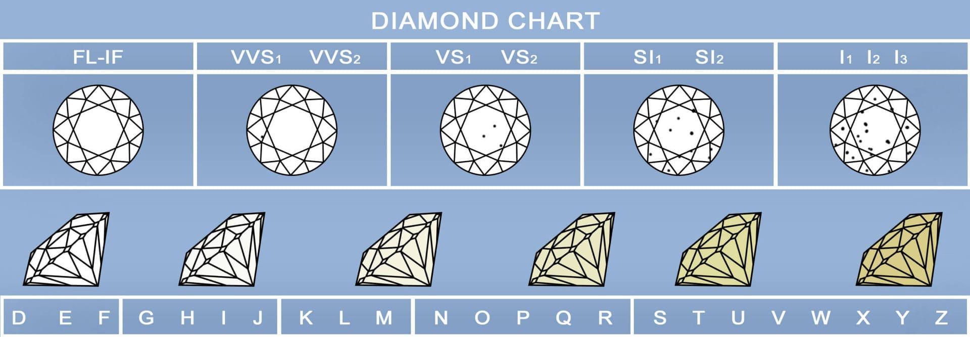 IMO Diamonds 高级版 HD 与免费版标准功能对比