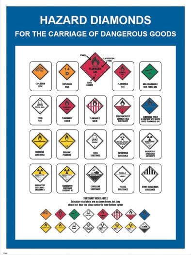 显示如何在 My Room 和 Online Ranking 中查找用户 ID 的 IMO 应用指南