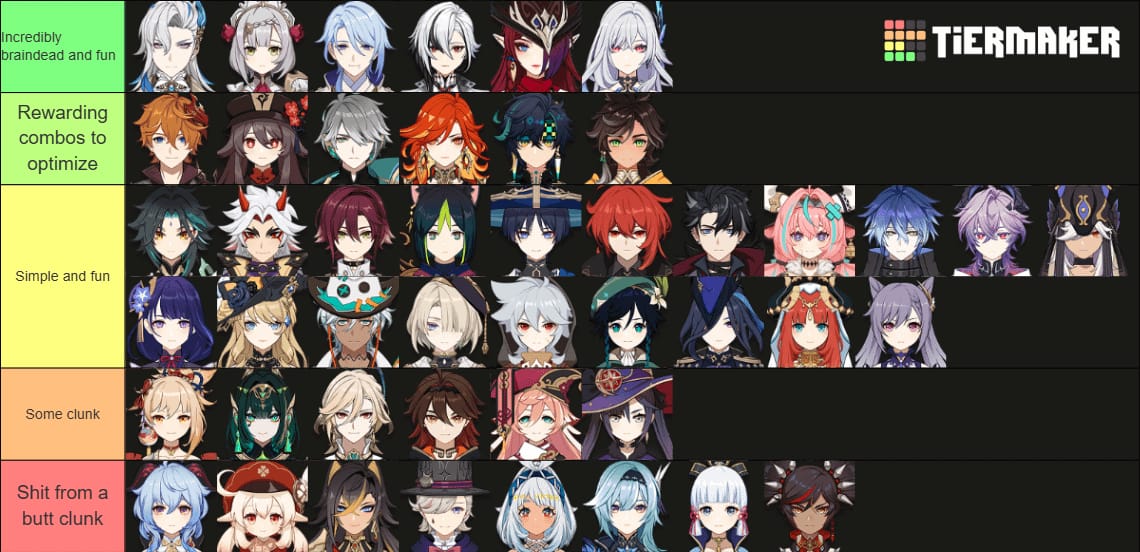 原神 2026 融化队角色梯队排行表