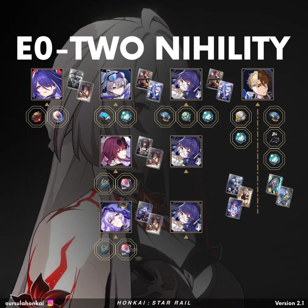 崩坏星穹铁道配队指南截图：黄泉、椒丘、星期日、砂金阵容