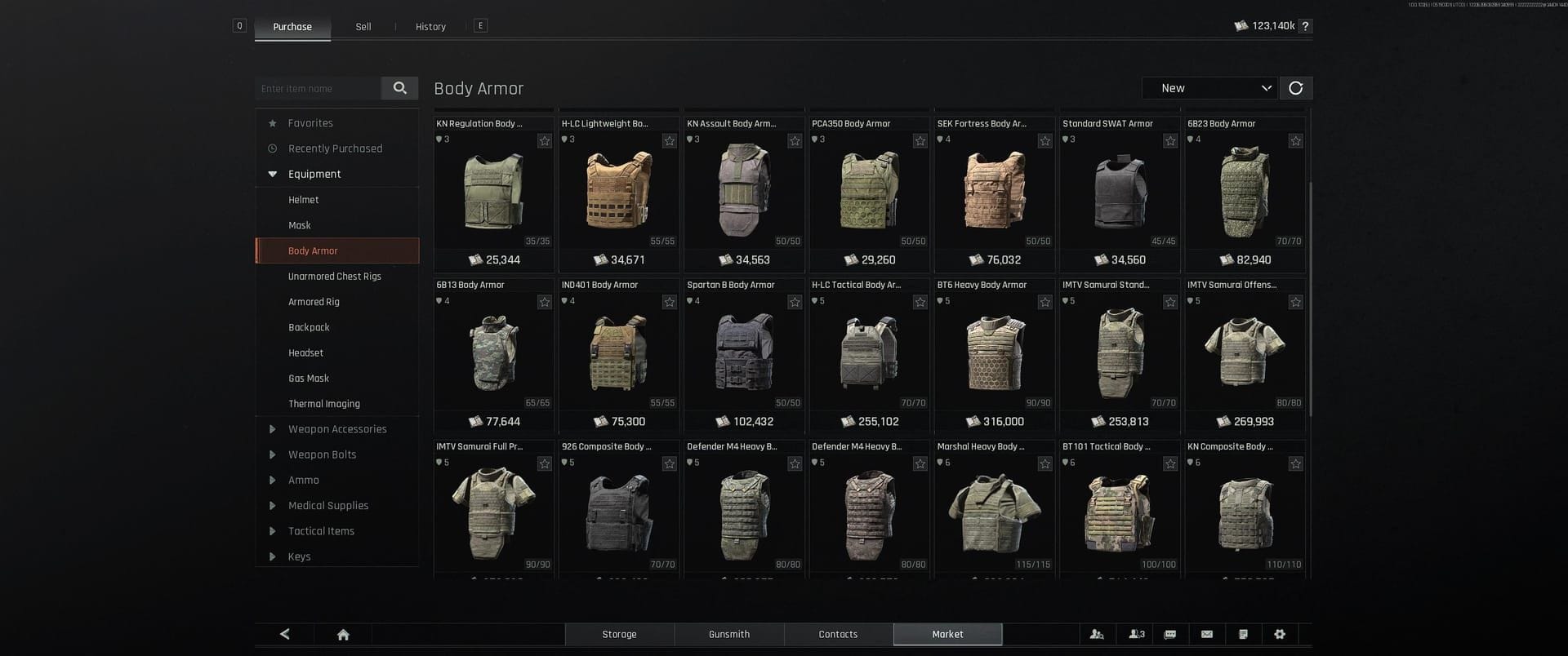 Equipamiento óptimo de 250k-350k en Arena Breakout con armadura y armas de nivel 4