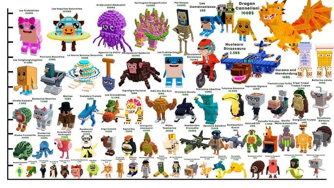 Сравнение шансов выпадения в Steal a Brainrot с геймпассом 2x Luck и без него