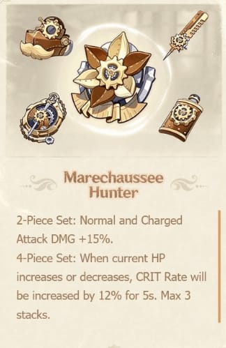 Сет артефактов Охотник Сумеречного двора