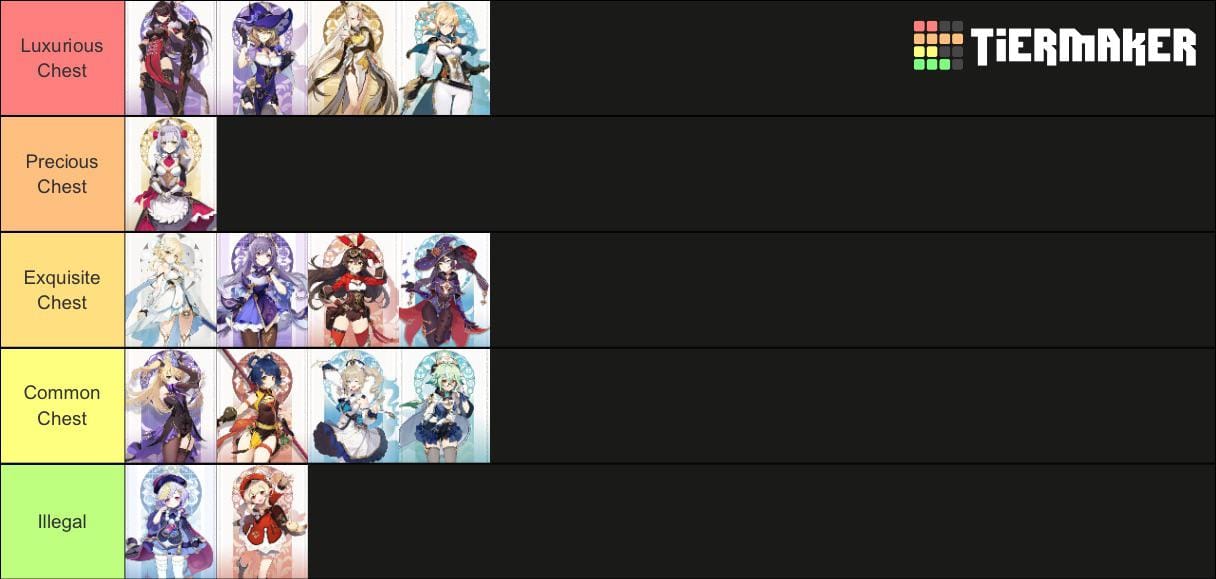 Genshin Impact chest types comparison: normal, exquisite, precious, luxurious with Lunar Sigil yields