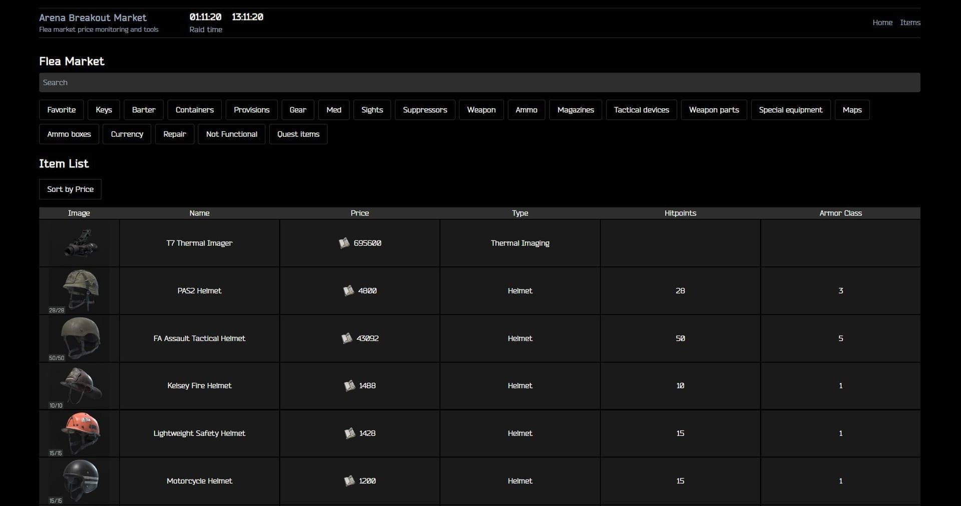 Arena Breakout Bonds फ्ली मार्केट इंटरफेस जिसमें Compare Prices और Sort by Price टूल्स दिखाए गए हैं