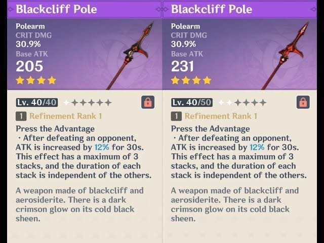 Пассивный эффект Черногорской серии в Genshin Impact: уровни силы атаки при победе над врагом