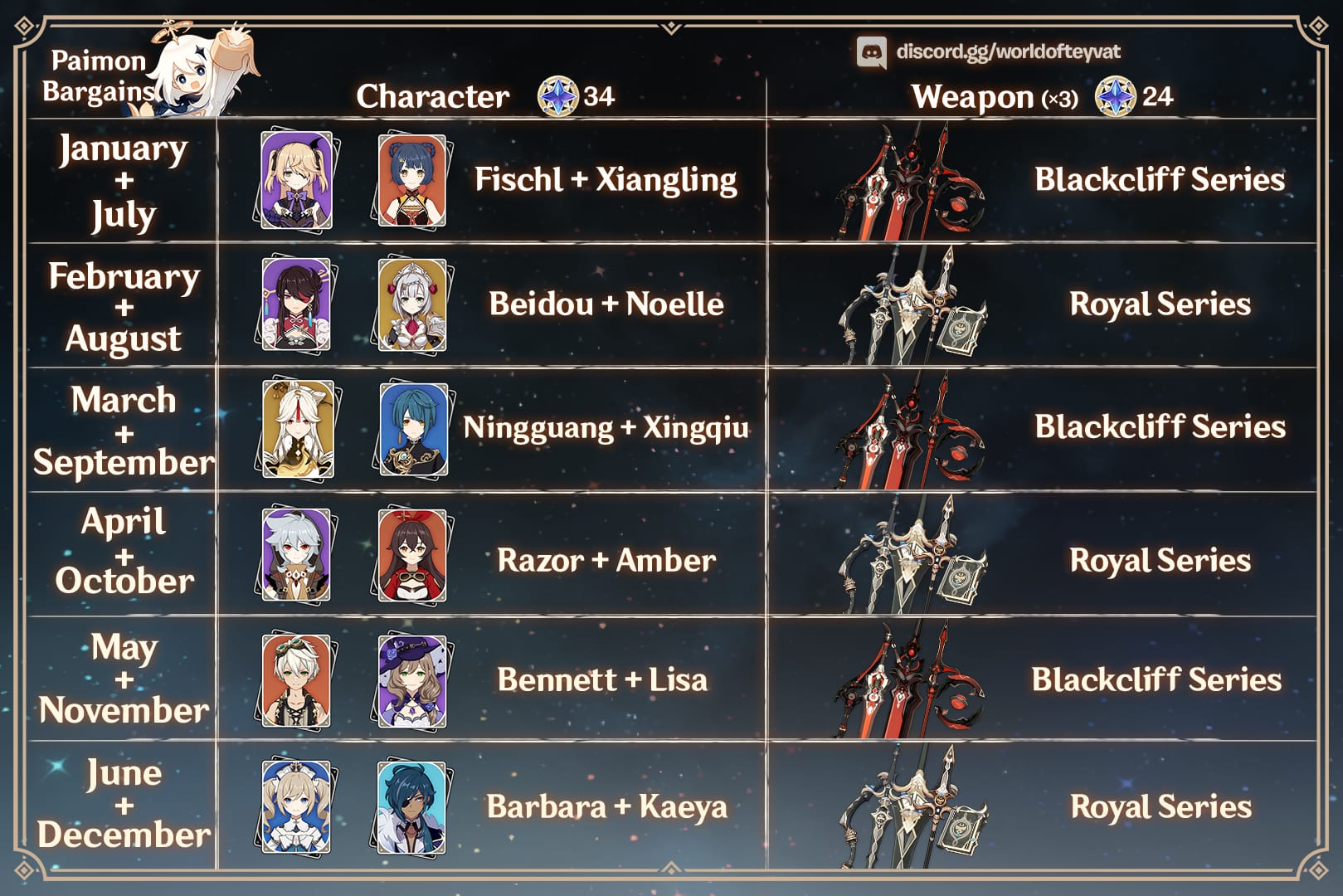 واجهة متجر مقايضات بايمون في قنشن امباكت مع الأقدار المتشابكة مقابل الغبار