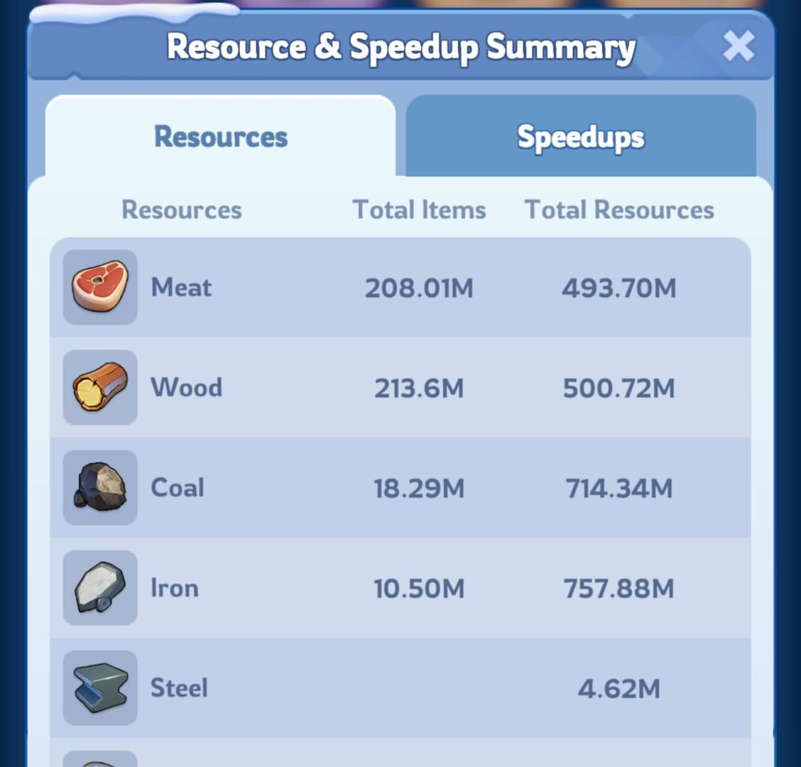 Таблица сравнения ценности ресурсов в очках для события SvS в Whiteout Survival.