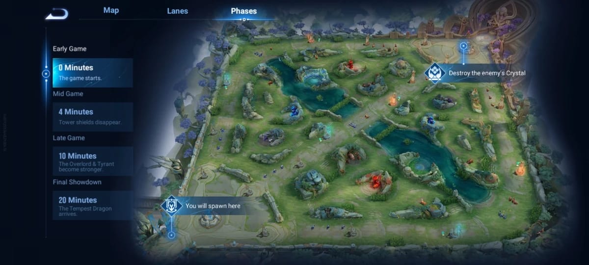 Peta permainan Honor of Kings menunjukkan lokasi objektif Tyrant dan Tempest Dragon