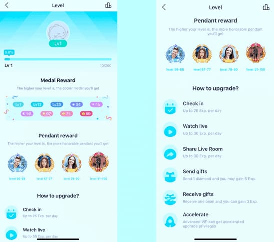 Bigo Live लेवलिंग XP स्रोतों की तुलना चार्ट