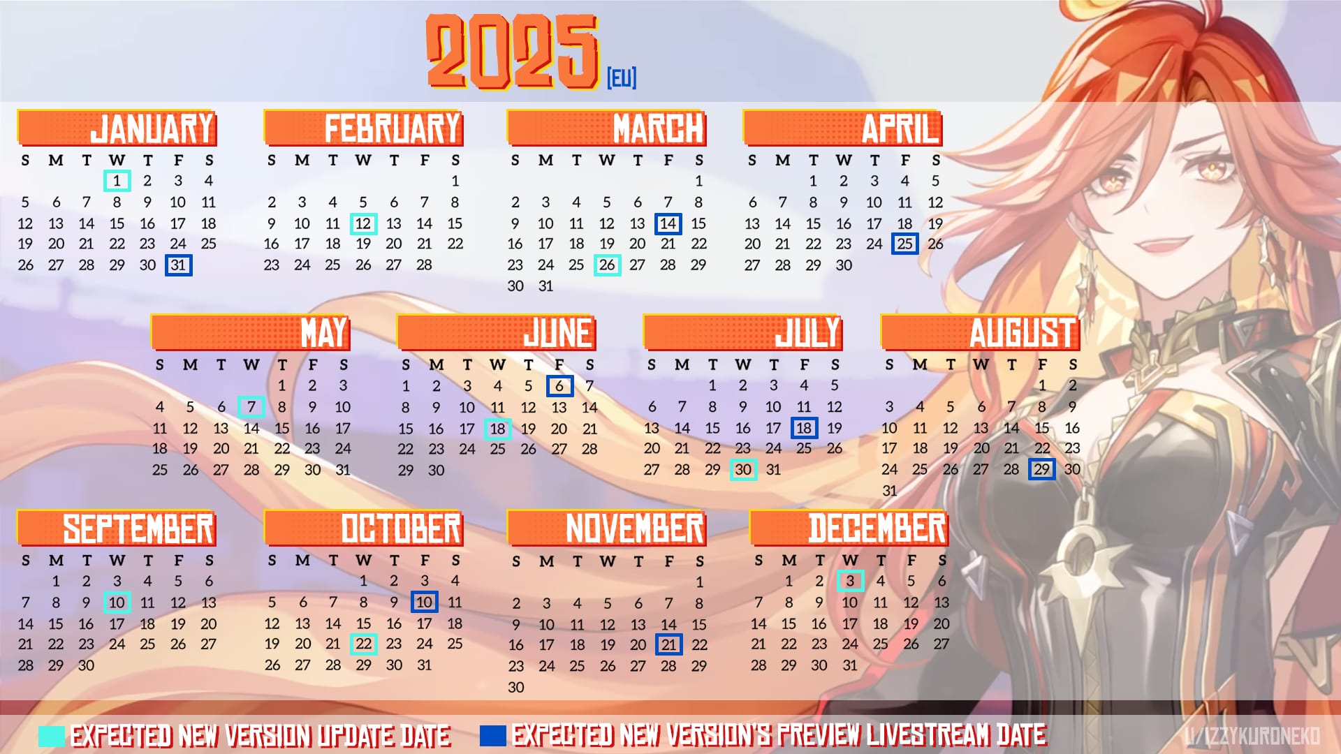 原神 2026 年版本进度表，展示了从 6.4 到 7.0 的卡池安排