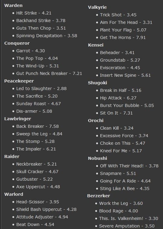 PUBG Mobile 近战处决动画时长对比图
