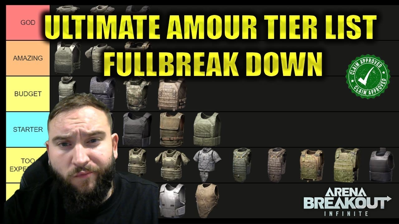 Arena Breakout आर्मर क्लास टियर्स 1-6 तुलना जो पेनेट्रेशन स्तर दिखाती है